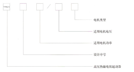 高低壓配電柜熱敏電阻軟起動(dòng)型號(hào)說明