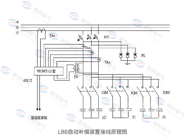 10kV線路無功補(bǔ)償裝置接線原理圖