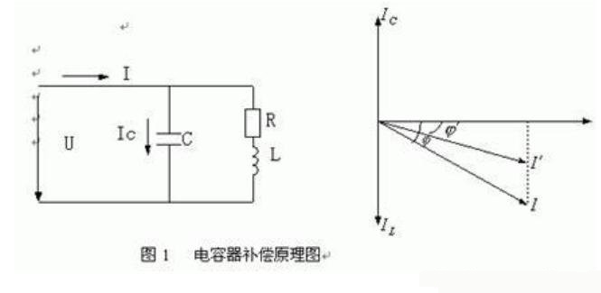 電容器補(bǔ)償原理圖