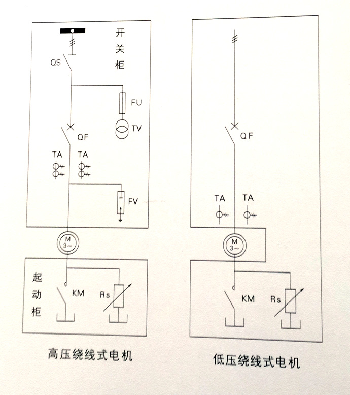 水阻柜一次方案圖